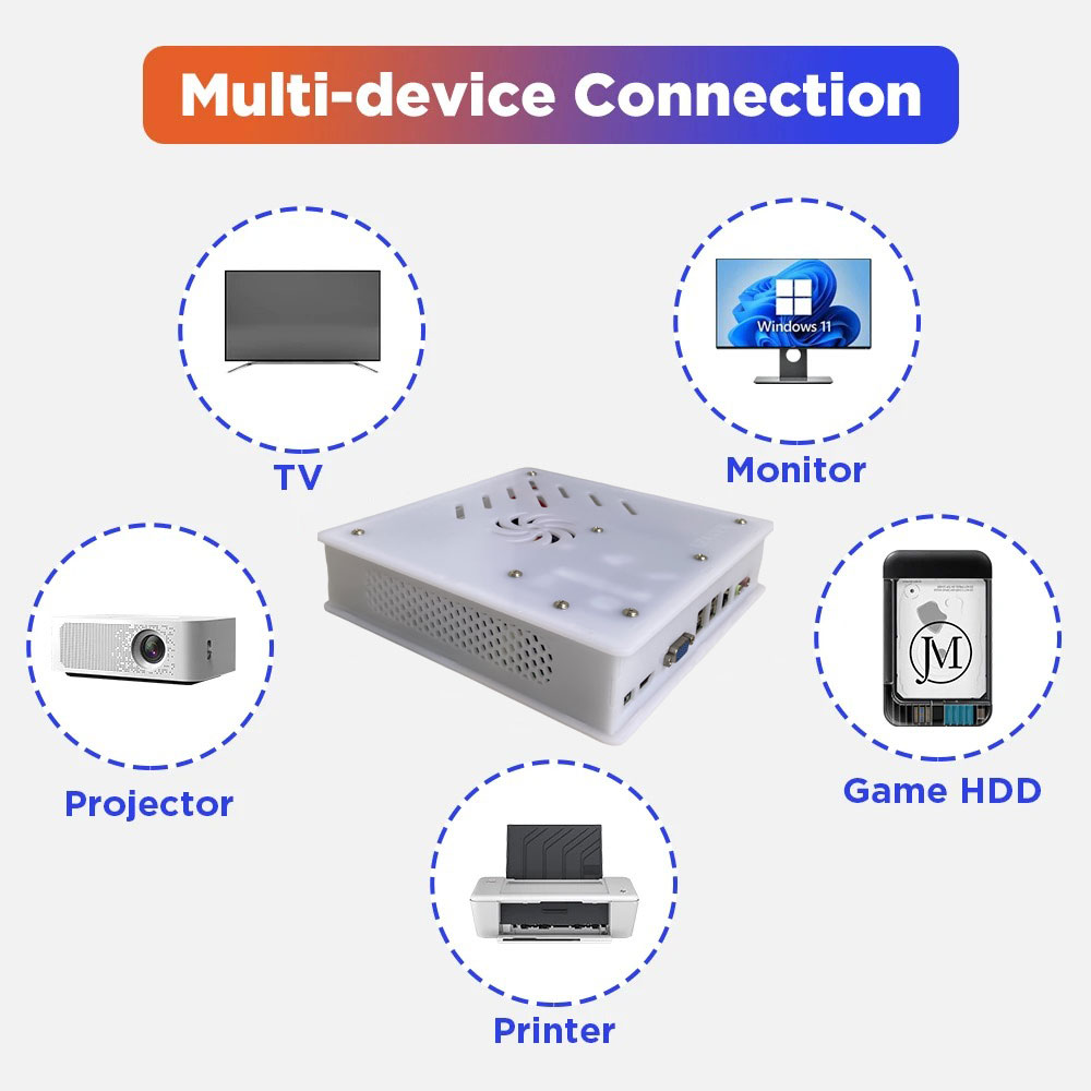 2026 New X8 Retro Game Console - Retro X8 Gaming Console ulasan dan harga