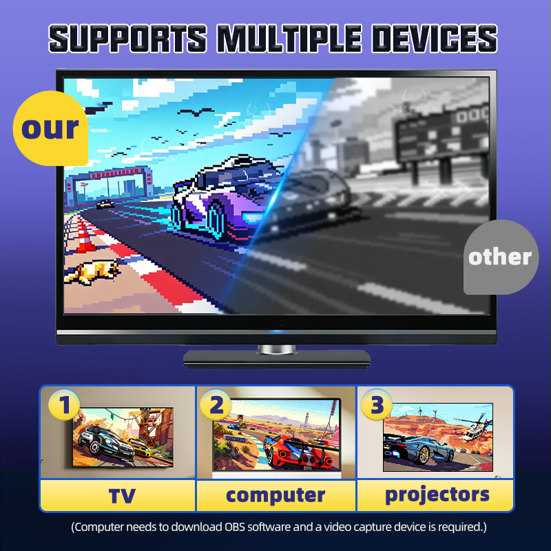 16Bit Retro Game Console 4K HD - Retro Gaming Device ulasan dan harga