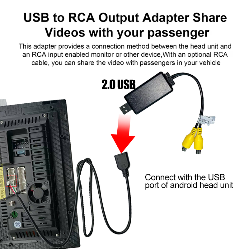 Kenvox Android Usb Video Outpu - Composite Rca Cable ulasan dan harga